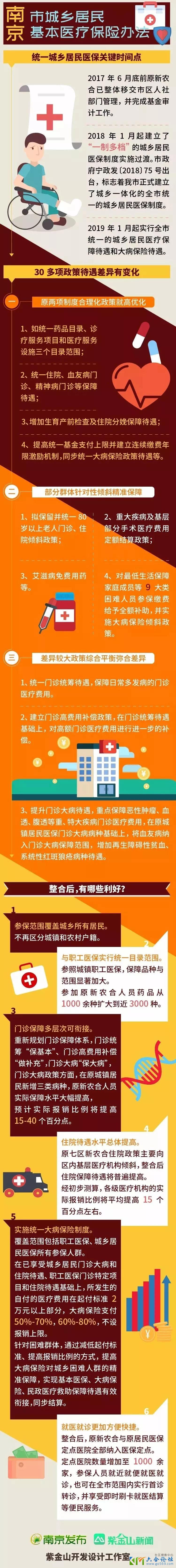 南京六合