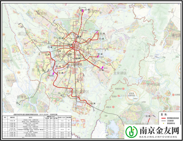 南京新一轮地铁建设规划就要来了