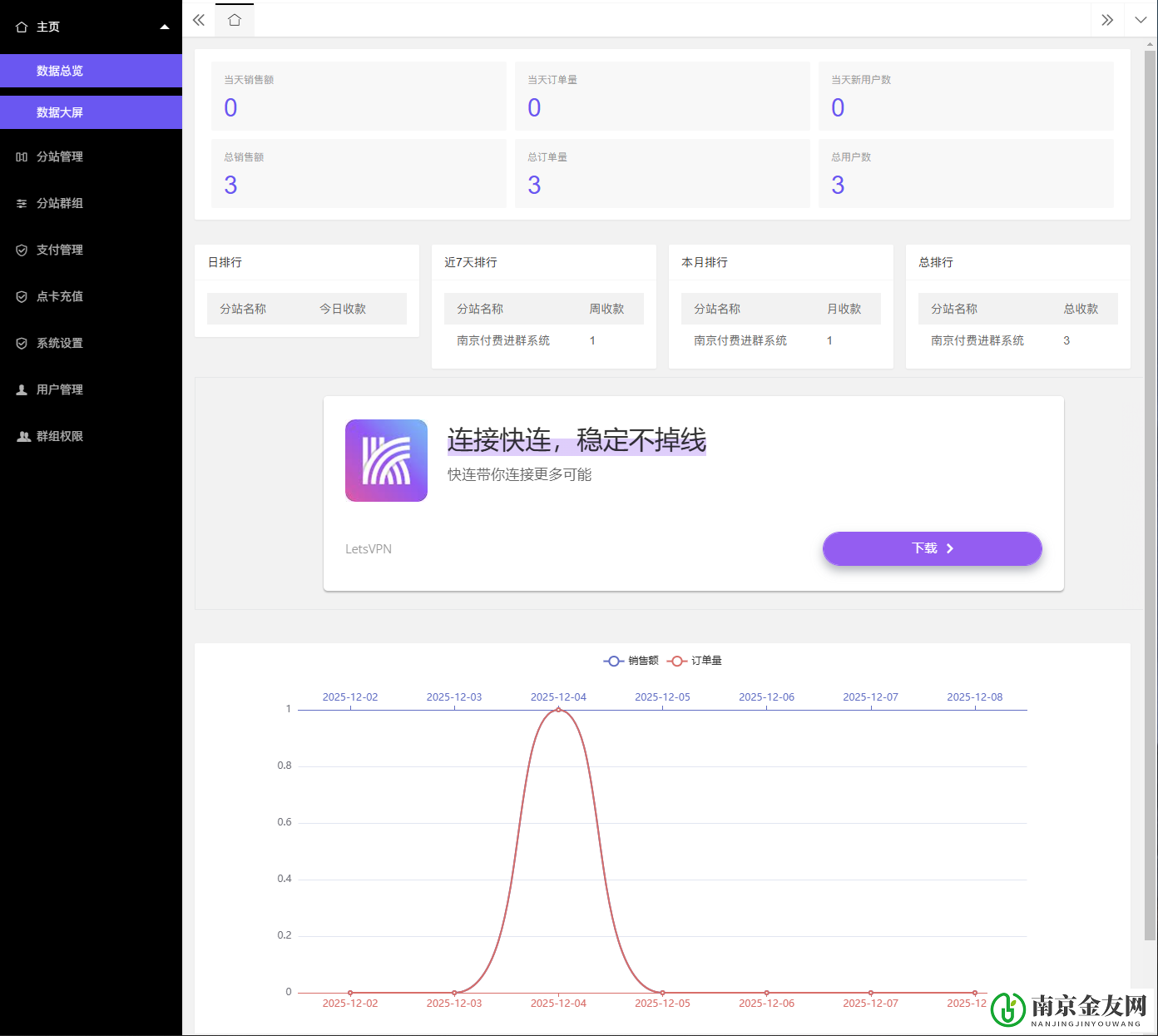 栀蓝付费进群系统